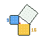 Pixel-art picture: Pythagoras’ Theorem
