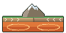 Pixel-art picture: Plate Tectonics