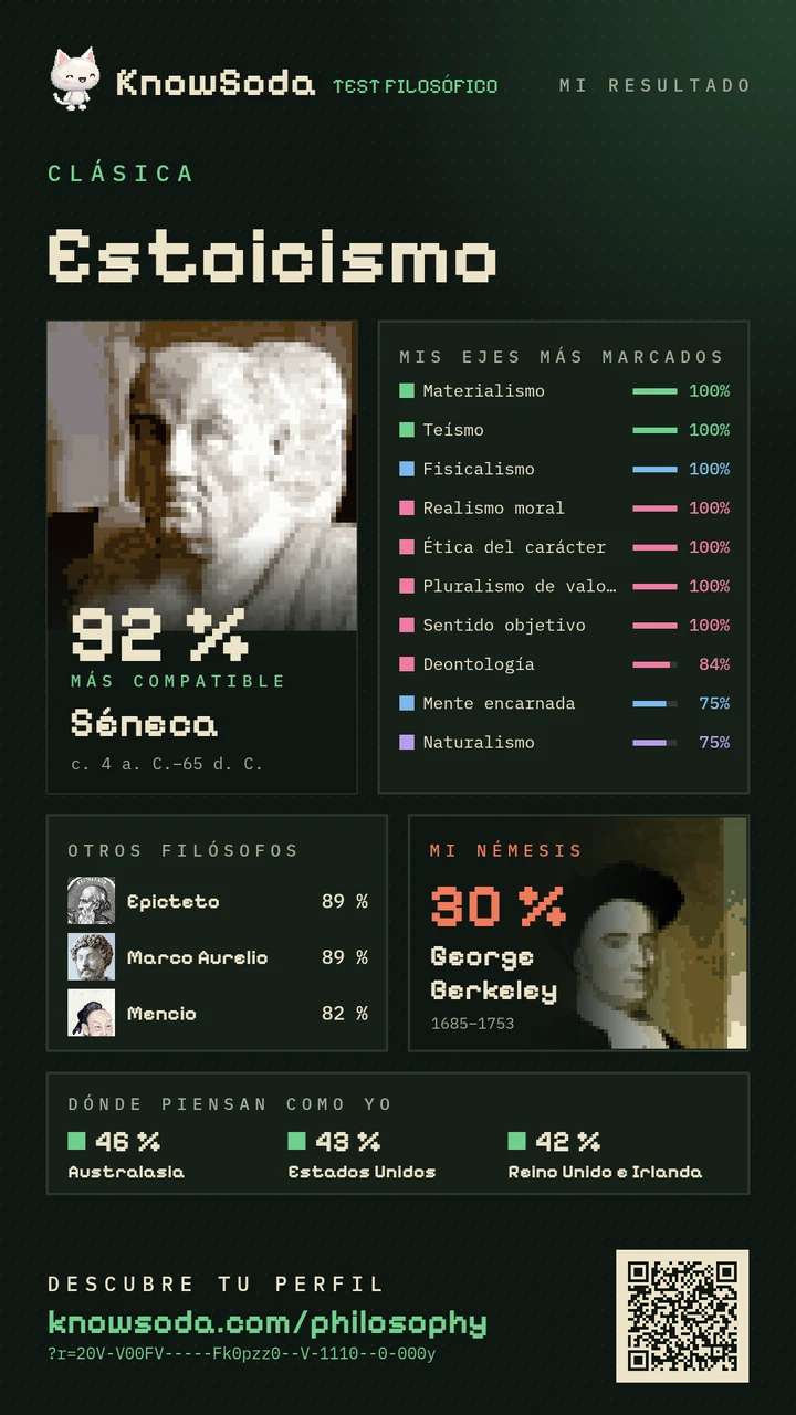 Estoicismo · Séneca 92 %